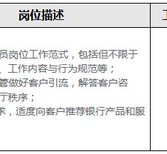博罗关于重庆雇用高端伴游一天20万的信息