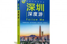 博罗深度游(深度游什么意思)