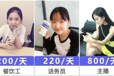 博罗关于斗米兼职上的模特雇用的信息