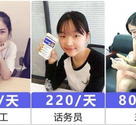 博罗关于斗米兼职上的模特雇用的信息