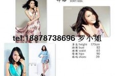 博罗模特兼职一天(模特兼职一天几钱)