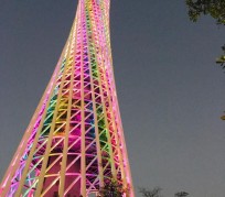博罗广州旅游攻略(广州旅游攻略景点必去)