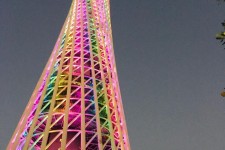 博罗广州旅游攻略(广州旅游攻略景点必去)