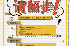 博罗胶南模特雇用兼职(胶南模特雇用兼职网)