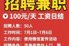 博罗雇用兼职模特(雇用兼职模特雇用)