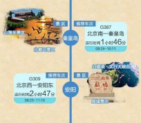 博罗短途旅游(短途旅游去哪里23天)