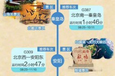 博罗短途旅游(短途旅游去哪里23天)