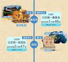 博罗短途旅游(短途旅游去哪里23天)