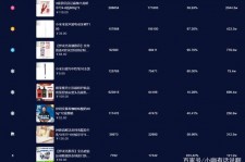 博罗伴游中国极速赛车节(各大赛车赛事)