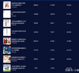 博罗伴游中国极速赛车节(各大赛车赛事)