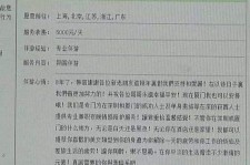博罗私家伴游实体店(北京私家伴游什么价格)