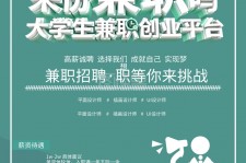 博罗泉州兼职平面模特雇用(泉州哪里有雇用平面模特)