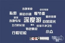 博罗深度游(深度游标卡尺的读数方法图解)