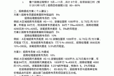 博罗商务伴游招聘 「招聘」