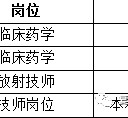 博罗上海青浦区伴游雇用(松江区泗泾镇疫情最新动静)
