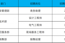 博罗上海伴游招聘 上海夜场招聘夜总会求职防骗指南