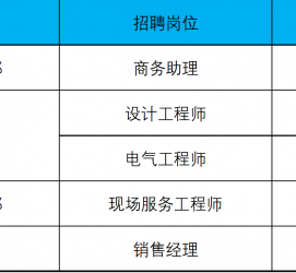 博罗上海伴游招聘 上海夜场招聘夜总会求职防骗指南
