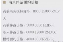 博罗伴游兼职平台(伴游兼职平台有哪些)