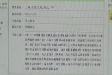 博罗三亚市伴游网雇用(三亚市伴游网雇用网)