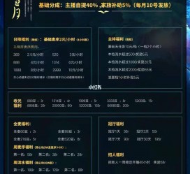 博罗关于南京伴游雇用日结日结一万元的信息