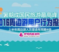 博罗周边游(周边游哪里有免费好玩的地方)