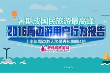 博罗周边游(周边游哪里有免费好玩的地方)