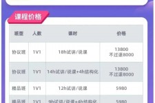 博罗安徽伴游雇用驾驶员(旅游车驾驶员雇用信息)
